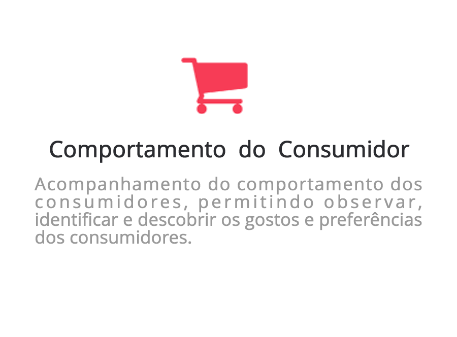 Comportamento do Consumidor